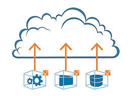 Cloud Migration